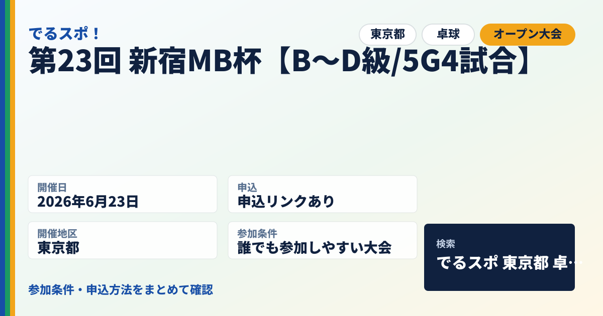 第23回 新宿MB杯【B〜D級/5G4試合】