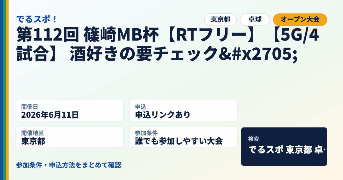 第112回 篠崎MB杯【RTフリー】【5G/4試合】 酒好きの要チェック✅