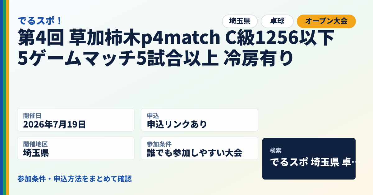第4回 草加柿木p4match C級1256以下 5ゲームマッチ5試合以上 冷房有り