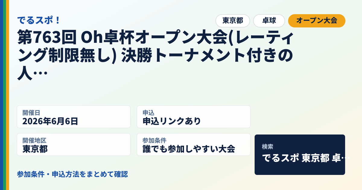 第763回 Oh卓杯オープン大会(レーティング制限無し) 決勝トーナメント付きの人気大会!