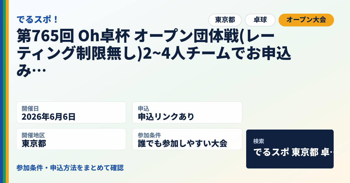 第765回 Oh卓杯 オープン団体戦(レーティング制限無し)2~4人チームでお申込み下さい!