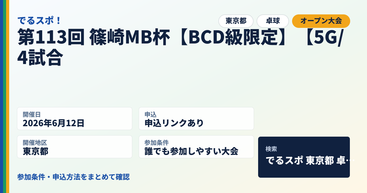 第113回 篠崎MB杯【BCD級限定】【5G/4試合