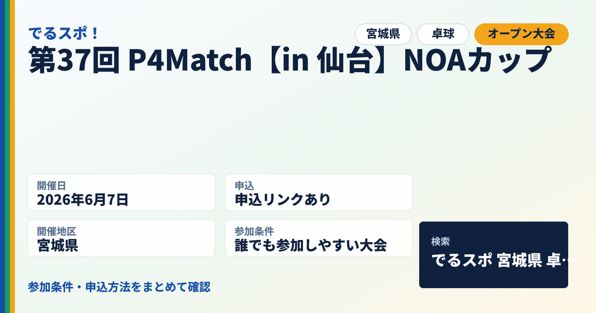 第37回 P4Match【in 仙台】NOAカップ